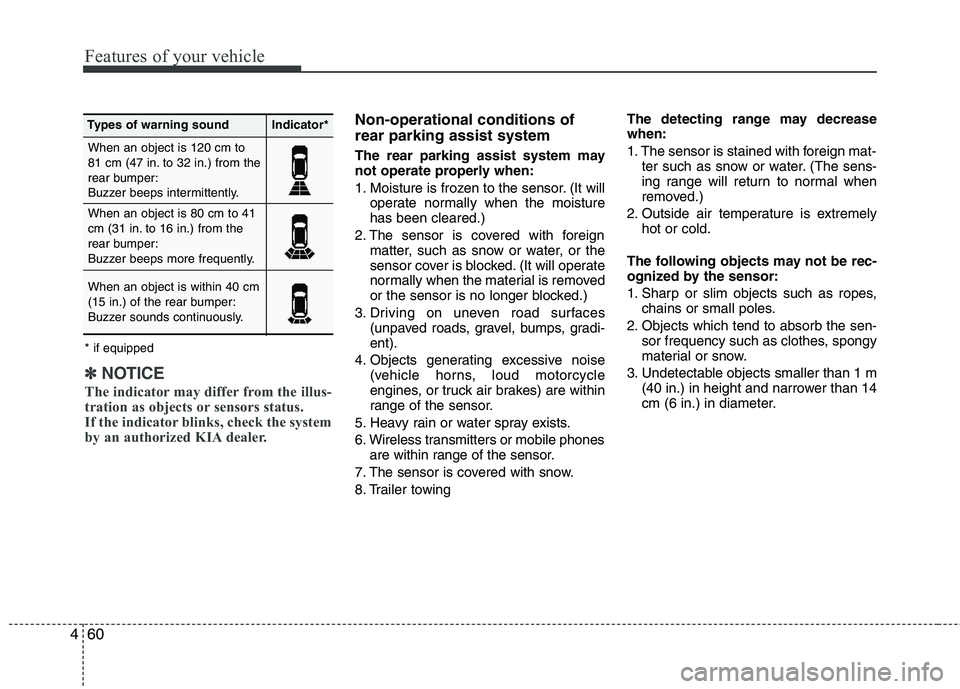 KIA SORENTO 2010 User Guide Features of your vehicle
60
4
Non-operational conditions of rear parking assist system
The rear parking assist system may
not operate properly when:
1. Moisture is frozen to the sensor. (It will
op KIA SORENTO 2010 User Guide Features of your vehicle
60
4
Non-operational conditions of rear parking assist system
The rear parking assist system may
not operate properly when:
1. Moisture is frozen to the sensor. (It will
op