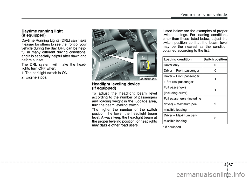 KIA SORENTO 2010 Owners Manual 467
Features of your vehicle
Daytime running light (if equipped)
Daytime Running Lights (DRL) can make
it easier for others to see the front of your
vehicle during the day. DRL can be help-
ful in KIA SORENTO 2010 Owners Manual 467
Features of your vehicle
Daytime running light (if equipped)
Daytime Running Lights (DRL) can make
it easier for others to see the front of your
vehicle during the day. DRL can be help-
ful in