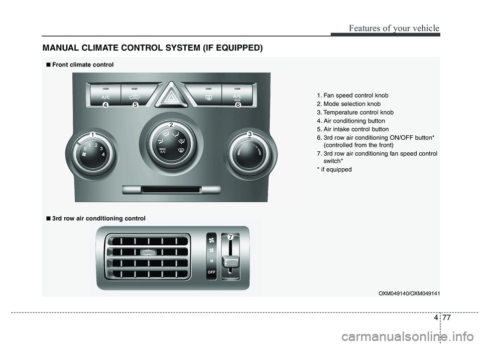 KIA SORENTO 2010 Owners Manual 477
Features of your vehicle
MANUAL CLIMATE CONTROL SYSTEM (IF EQUIPPED)
OXM049140/OXM049141
1. Fan speed control knob
2. Mode selection knob
3. Temperature control knob
4. Air conditioning button
5. KIA SORENTO 2010 Owners Manual 477
Features of your vehicle
MANUAL CLIMATE CONTROL SYSTEM (IF EQUIPPED)
OXM049140/OXM049141
1. Fan speed control knob
2. Mode selection knob
3. Temperature control knob
4. Air conditioning button
5.