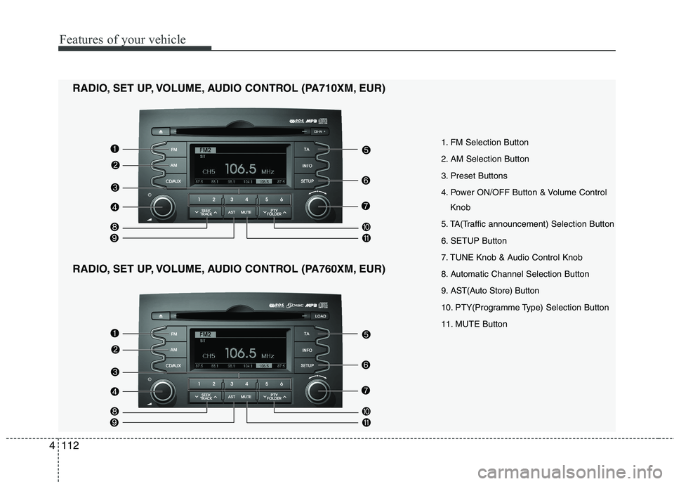 KIA SORENTO 2010 Owners Manual Features of your vehicle
112
4
1. FM Selection Button
2. AM Selection Button
3. Preset Buttons
4. Power ON/OFF Button & Volume Control
Knob
5. TA(Traffic announcement) Selection Button
6. SETUP Butto KIA SORENTO 2010 Owners Manual Features of your vehicle
112
4
1. FM Selection Button
2. AM Selection Button
3. Preset Buttons
4. Power ON/OFF Button & Volume Control
Knob
5. TA(Traffic announcement) Selection Button
6. SETUP Butto