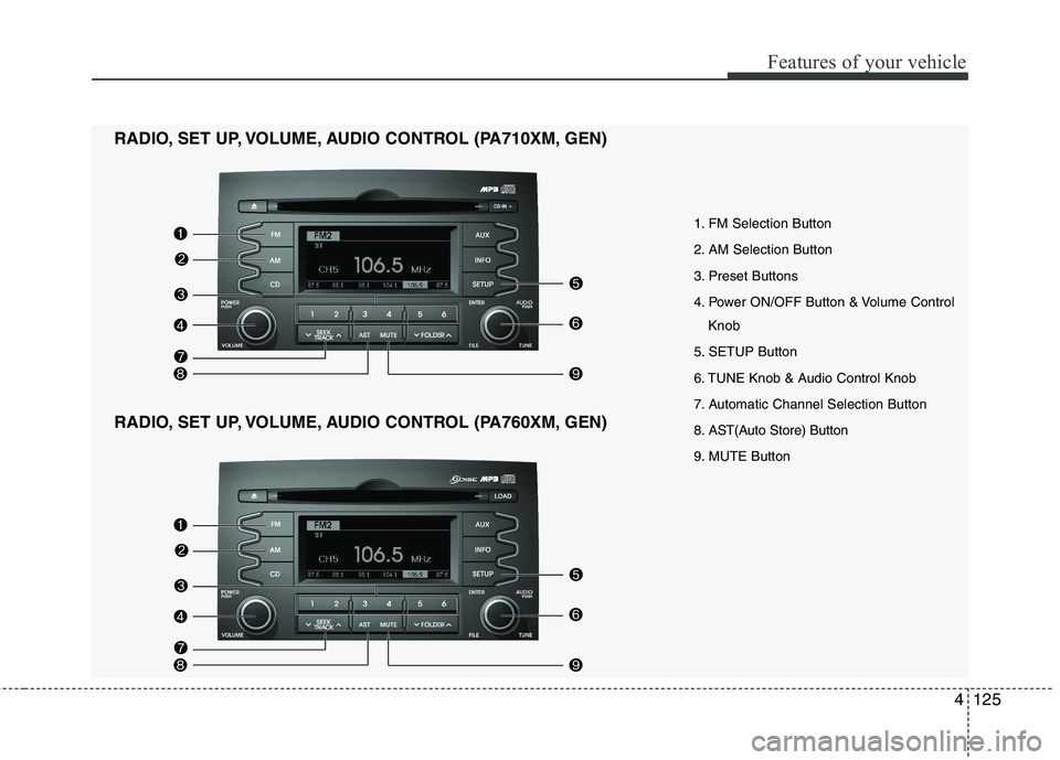 KIA SORENTO 2010 Owners Manual 4125
Features of your vehicle
1. FM Selection Button
2. AM Selection Button
3. Preset Buttons
4. Power ON/OFF Button & Volume ControlKnob
5. SETUP Button
6. TUNE Knob & Audio Control Knob
7. Automati KIA SORENTO 2010 Owners Manual 4125
Features of your vehicle
1. FM Selection Button
2. AM Selection Button
3. Preset Buttons
4. Power ON/OFF Button & Volume ControlKnob
5. SETUP Button
6. TUNE Knob & Audio Control Knob
7. Automati
