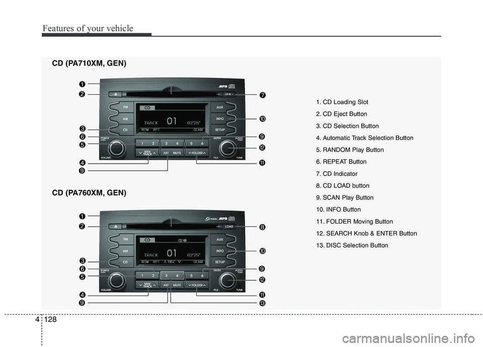 KIA SORENTO 2010 Owners Manual Features of your vehicle
128
4
CD (PA710XM, GEN)
1. CD Loading Slot
2. CD Eject Button
3. CD Selection Button
4. Automatic Track Selection Button
5. RANDOM Play Button
6. REPEAT Button
7. CD Indicato KIA SORENTO 2010 Owners Manual Features of your vehicle
128
4
CD (PA710XM, GEN)
1. CD Loading Slot
2. CD Eject Button
3. CD Selection Button
4. Automatic Track Selection Button
5. RANDOM Play Button
6. REPEAT Button
7. CD Indicato