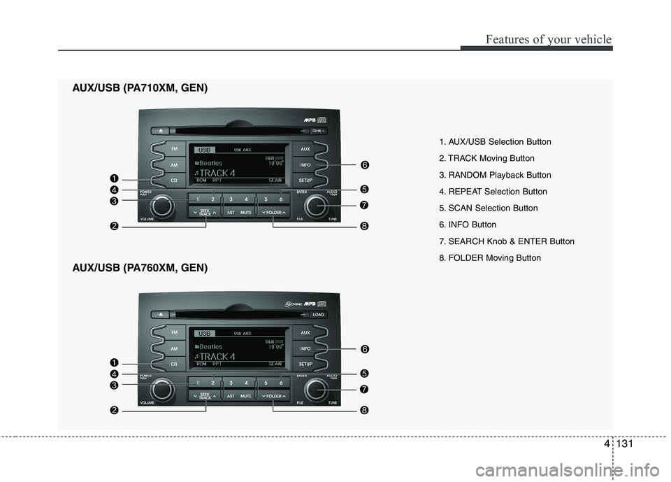 KIA SORENTO 2010 Owners Manual 4131
Features of your vehicle
1. AUX/USB Selection Button
2. TRACK Moving Button
3. RANDOM Playback Button
4. REPEAT Selection Button
5. SCAN Selection Button
6. INFO Button
7. SEARCH Knob & ENTER Bu KIA SORENTO 2010 Owners Manual 4131
Features of your vehicle
1. AUX/USB Selection Button
2. TRACK Moving Button
3. RANDOM Playback Button
4. REPEAT Selection Button
5. SCAN Selection Button
6. INFO Button
7. SEARCH Knob & ENTER Bu