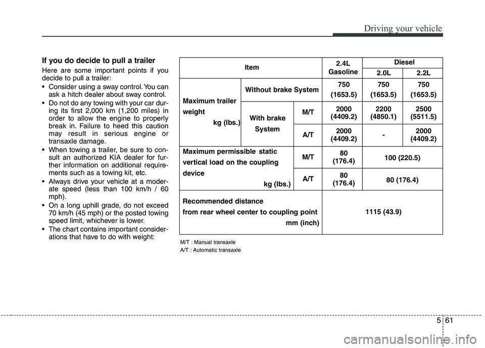 KIA SORENTO 2010 Owners Manual 561
Driving your vehicle
If you do decide to pull a trailer
Here are some important points if you
decide to pull a trailer:
Consider using a sway control. You canask a hitch dealer about sway cont KIA SORENTO 2010 Owners Manual 561
Driving your vehicle
If you do decide to pull a trailer
Here are some important points if you
decide to pull a trailer:
Consider using a sway control. You canask a hitch dealer about sway cont