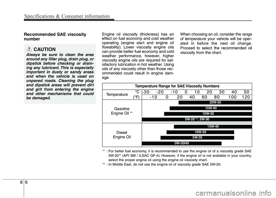 KIA SORENTO 2010 Owners Manual Specifications & Consumer information
6
8
Recommended SAE viscosity
number Engine oil viscosity (thickness) has an
effect on fuel economy and cold weather
operating (engine start and engine oil
f KIA SORENTO 2010 Owners Manual Specifications & Consumer information
6
8
Recommended SAE viscosity
number Engine oil viscosity (thickness) has an
effect on fuel economy and cold weather
operating (engine start and engine oil
f
