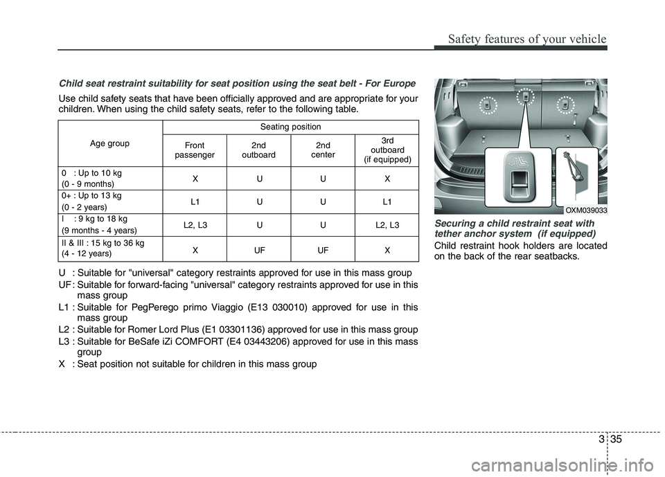 KIA SORENTO 2010 Service Manual 335
Safety features of your vehicle
Securing a child restraint seat withtether anchor system  (if equipped)
Child restraint hook holders are located 
on the back of the rear seatbacks.
0   : Up to 10 