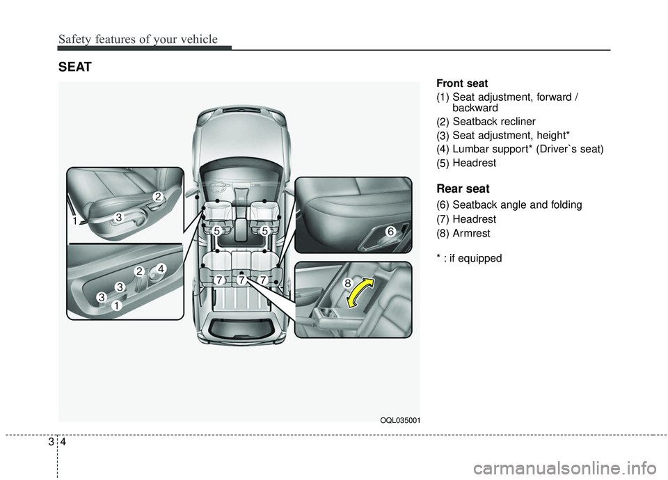 KIA SPORTAGE 2020  Owners Manual Safety features of your vehicle
43
Front seat
(1) Seat adjustment, forward / backward
(2) Seatback recliner
(3) Seat adjustment, height*
(4) Lumbar support* (Driver`s seat)
(5) Headrest
Rear seat
(6) 