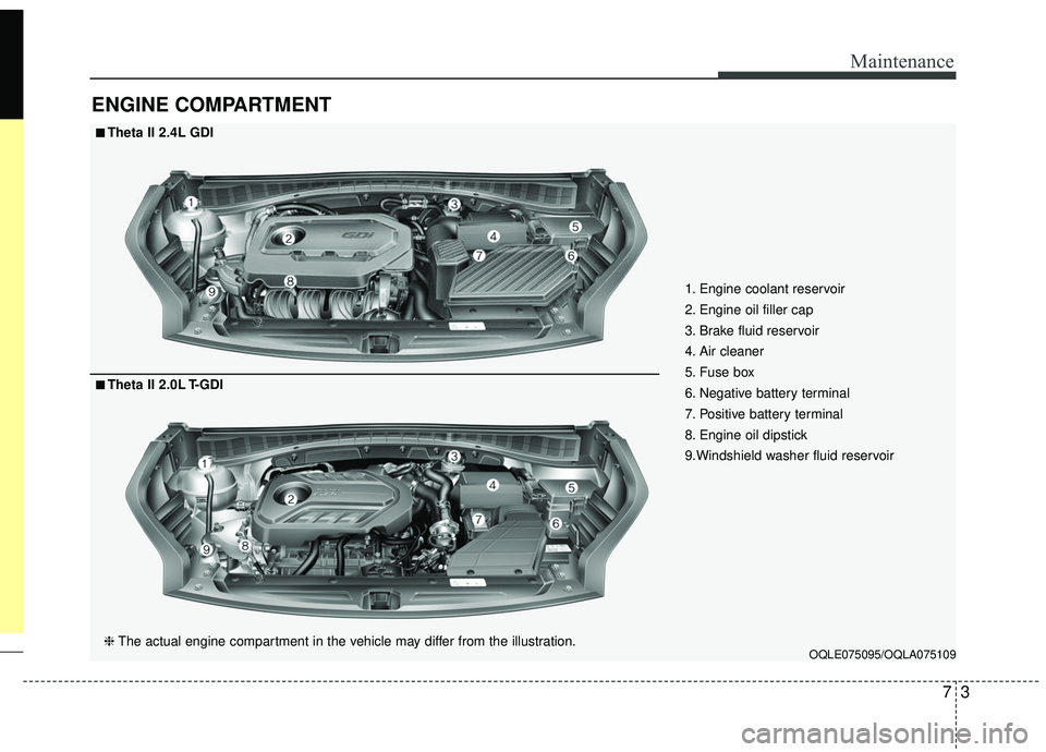 KIA SPORTAGE 2020 Owners Manual 73
Maintenance
ENGINE COMPARTMENT
OQLE075095/OQLA075109
■ ■Theta II 2.4L GDI
❈ The actual engine compartment in the vehicle may differ from the illustration.
■ ■Theta II 2.0L T-GDI 1. Engine KIA SPORTAGE 2020 Owners Manual 73
Maintenance
ENGINE COMPARTMENT
OQLE075095/OQLA075109
■ ■Theta II 2.4L GDI
❈ The actual engine compartment in the vehicle may differ from the illustration.
■ ■Theta II 2.0L T-GDI 1. Engine