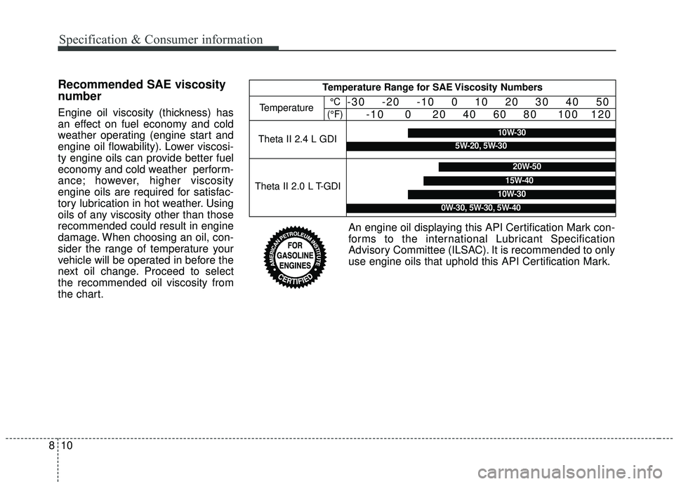 KIA SPORTAGE 2020 Owners Manual 10
8
Specification & Consumer information
Recommended SAE viscosity
number
Engine oil viscosity (thickness) has
an effect on fuel economy and cold
weather operating (engine start and
engine oil flowab KIA SPORTAGE 2020 Owners Manual 10
8
Specification & Consumer information
Recommended SAE viscosity
number
Engine oil viscosity (thickness) has
an effect on fuel economy and cold
weather operating (engine start and
engine oil flowab