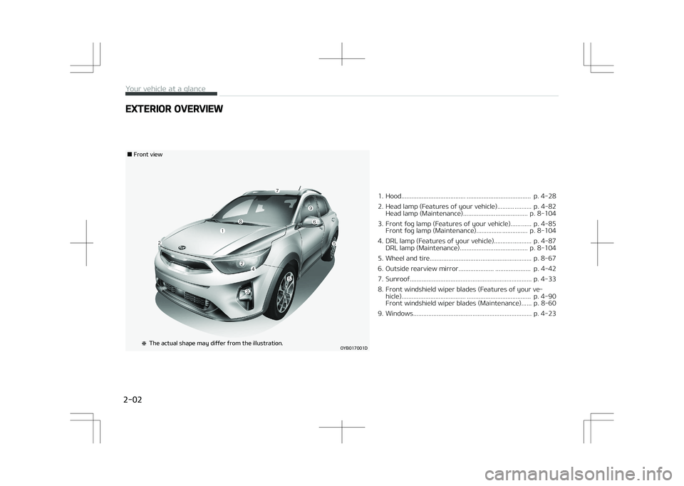 KIA STONIC 2018  Owners Manual EXTERIOR OVERVIEW
�0�:�#�������%
��S�P�O�U��W�J�F�X
�5�I�F��B�D�U�V�B�M��T�I�B�Q�F��N�B�Z��E�J�G�G�F�S��G�S�P�N��U�I�F��J�M�M�V�T�U�S�B�U�J�P�O�
1. Hood................................