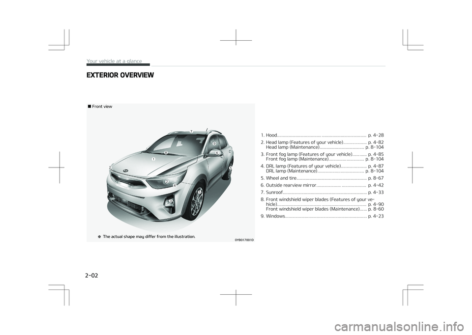 KIA STONIC 2018 User Guide EXTERIOR OVERVIEW
�0�:�#�������%
��S�P�O�U��W�J�F�X
�5�I�F��B�D�U�V�B�M��T�I�B�Q�F��N�B�Z��E�J�G�G�F�S��G�S�P�N��U�I�F��J�M�M�V�T�U�S�B�U�J�P�O�
1. Hood................................