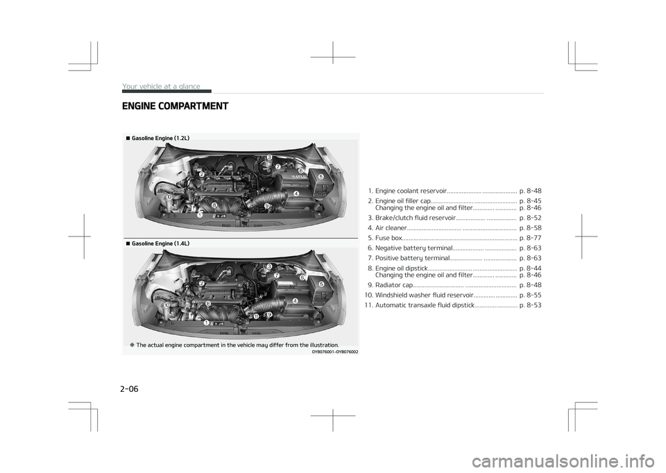 KIA STONIC 2018 User Guide ENGINE COMPARTMENT
�¥��(�B�T�P�M�J�O�F��&�O�H�J�O�F��	����-�
 �¥��(�B�T�P�M�J�O�F��&�O�H�J�O�F��	����-�

�5�I�F��B�D�U�V�B�M��F�O�H�J�O�F��D�P�N�Q�B�S�U�N�F�O�U��J�O��U�I�F��W�F�I�