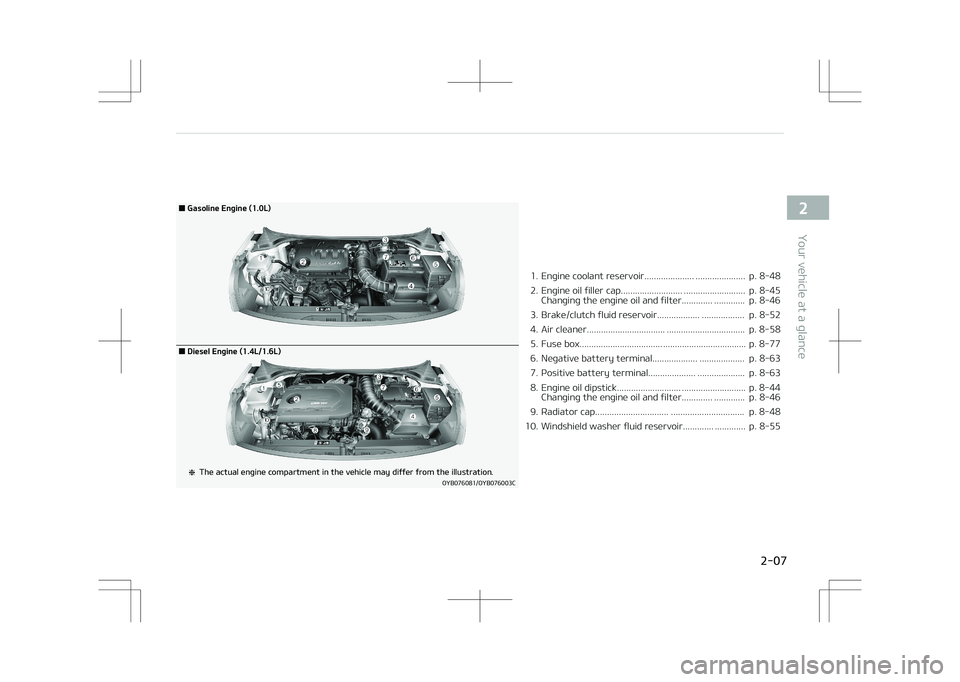 KIA STONIC 2018 User Guide �0�:�#��������0�:�#�������$
�(�B�T�P�M�J�O�F��&�O�H�J�O�F��	����-�

�%�J�F�T�F�M��&�O�H�J�O�F��	����-�����-�

�5�I�F��B�D�U�V�B�M��F�O�H�J�O�F��D�P�N�Q�B�S�U�N�F�O�U��J�