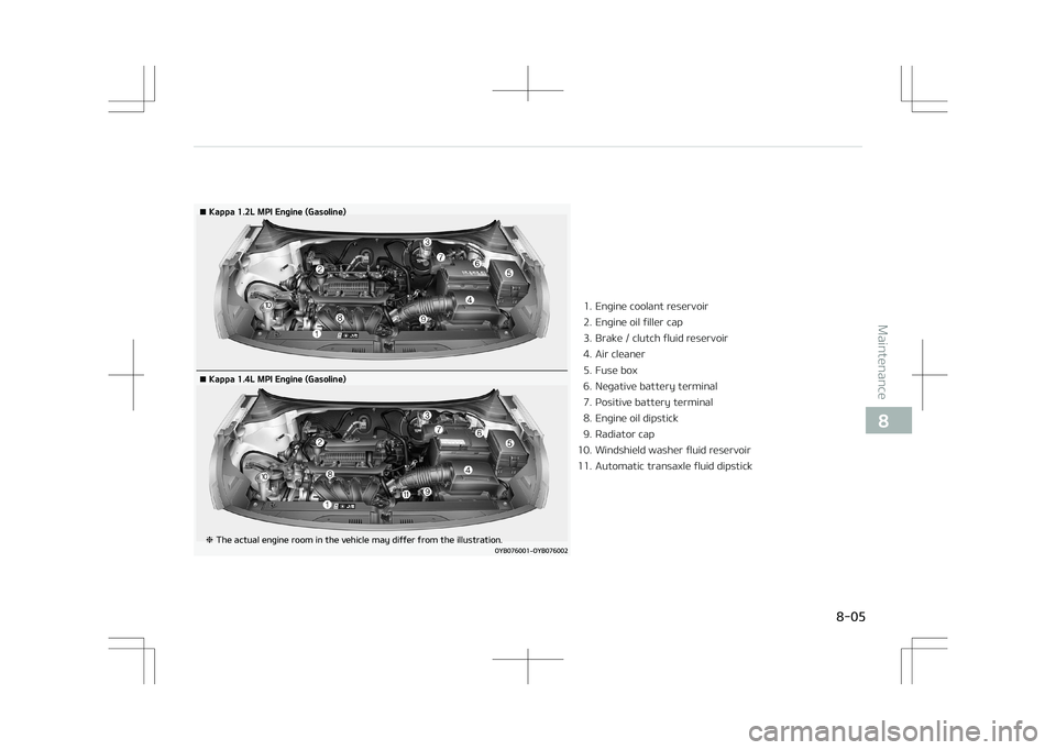KIA STONIC 2018  Owners Manual �¥��,�B�Q�Q�B�����-��.�1�*��&�O�H�J�O�F��	�(�B�T�P�M�J�O�F�
 �¥��,�B�Q�Q�B�����-��.�1�*��&�O�H�J�O�F��	�(�B�T�P�M�J�O�F�

�5�I�F��B�D�U�V�B�M��F�O�H�J�O�F��S�P�P�N��J�O��U�I�F�