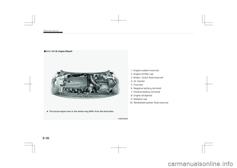 KIA STONIC 2018  Owners Manual �6��*�*���������-��&�O�H�J�O�F��	�%�J�F�T�F�M�

�5�I�F��B�D�U�V�B�M��F�O�H�J�O�F��S�P�P�N��J�O��U�I�F��W�F�I�J�D�M�F��N�B�Z��E�J�G�G�F�S��G�S�P�N��U�I�F��J�M�M�V�T�U�S�B�U�J�P�O�