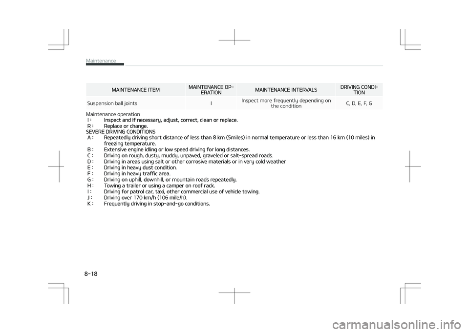 KIA STONIC 2018 Owners Manual MAINTENANCE ITEMMAINTENANCE OP‐ERATIONMAINTENANCE INTERVALSDRIVING CONDI‐TION
Suspension ball joints I Inspect more frequently depending on
the condition C, D, E, F, G
Maintenance operation
I : KIA STONIC 2018 Owners Manual MAINTENANCE ITEMMAINTENANCE OP‐ERATIONMAINTENANCE INTERVALSDRIVING CONDI‐TION
Suspension ball joints I Inspect more frequently depending on
the condition C, D, E, F, G
Maintenance operation
I :