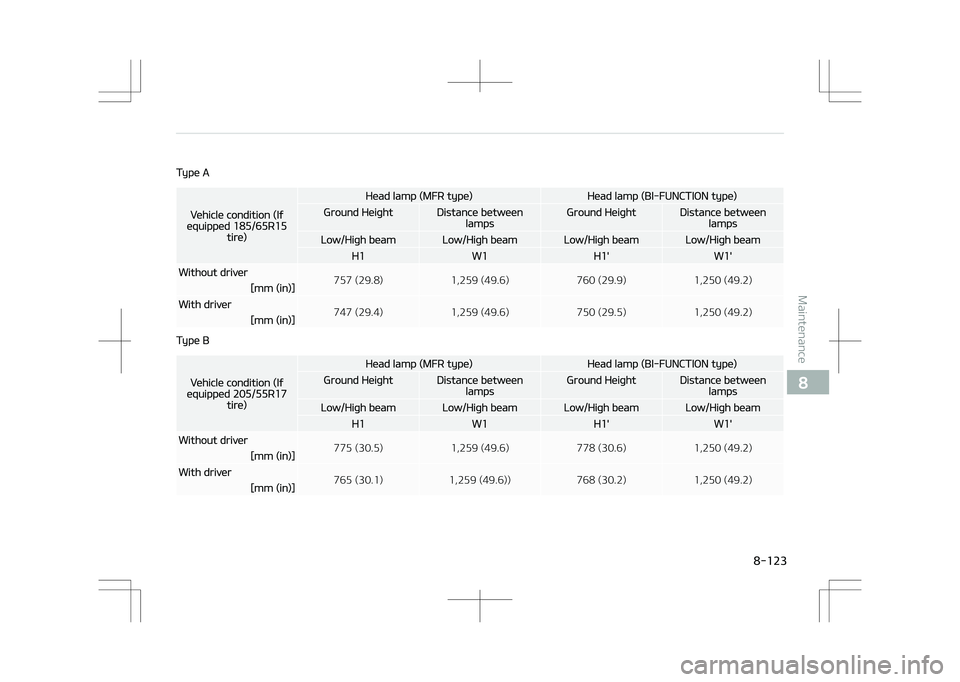 KIA STONIC 2018  Owners Manual Type A
Vehicle condition (Ifequipped 185/65R15tire)
Head lamp (MFR type)Head lamp (BI-FUNCTION type)
Ground HeightDistance betweenlampsGround HeightDistance betweenlamps
Low/High beamLow/High beamLow/