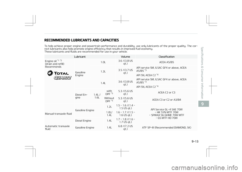 KIA STONIC 2018 Owners Manual RECOMMENDED LUBRICANTS AND CAPACITIES
To help achieve proper engine and powertrain performance and durability, use only lubricants of the proper quality. The cor‐
rect lubricants al KIA STONIC 2018 Owners Manual RECOMMENDED LUBRICANTS AND CAPACITIES
To help achieve proper engine and powertrain performance and durability, use only lubricants of the proper quality. The cor‐
rect lubricants al