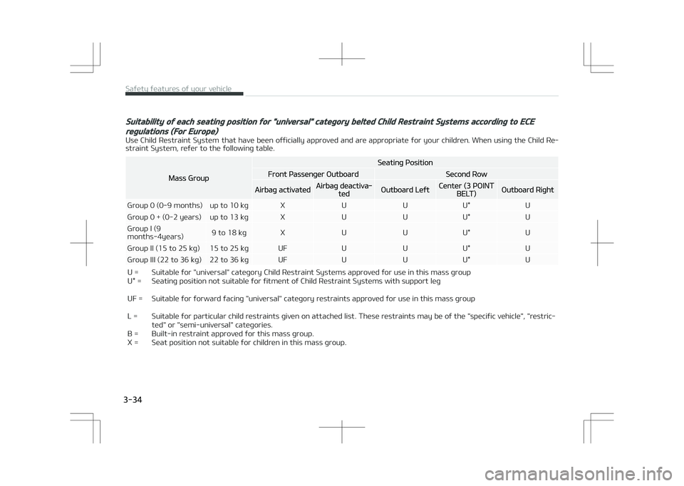 KIA STONIC 2018 Workshop Manual Suitability of each seating position for "universal" category belted Child Restraint Systems according to ECE
regulations (For Europe)
Use Child Restraint System that have been officially appr