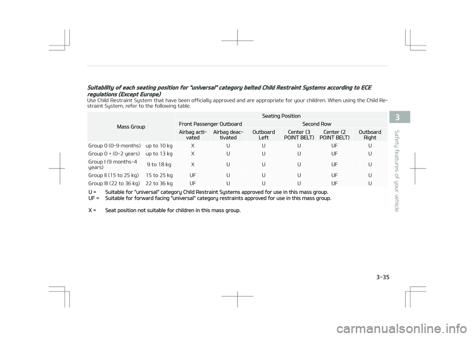 KIA STONIC 2018 Workshop Manual Suitability of each seating position for "universal" category belted Child Restraint Systems according to ECE
regulations (Except Europe)
Use Child Restraint System that have been officially a