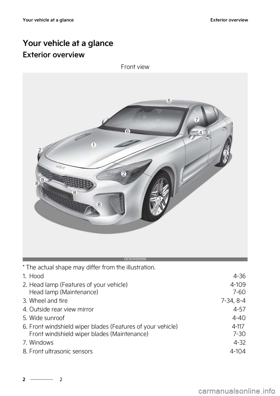 KIA STINGER 2023 User Guide �:�P�V�S��W�F�I�J�D�M�F��B�U��B��H�M�B�O�D�F
�
�
�&�Y�U�F�S�J�P�S��P�W�F�S�W�J�F�X
�:�P�V�S��W�F�I�J�D�M�F��B�U��B��H�M�B�O�D�F
�&�Y�U�F�S�J�P�S��P�W�F�S�W�J�F�X
��S�P�O�U��W�J�F�X
���