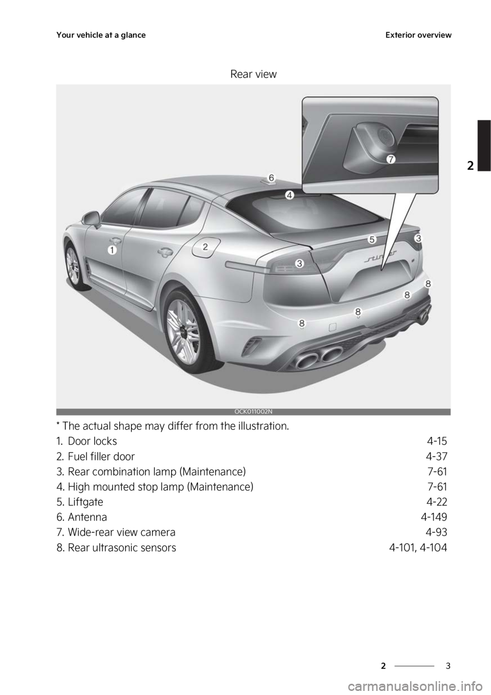 KIA STINGER 2023 User Guide �
�
�
�:�P�V�S��W�F�I�J�D�M�F��B�U��B��H�M�B�O�D�F�&�Y�U�F�S�J�P�S��P�W�F�S�W�J�F�X
�3�F�B�S��W�J�F�X
���5�I�F��B�D�U�V�B�M��T�I�B�Q�F��N�B�Z��E�J�G�G�F�S��G�S�P�N��U�I�F��J�M�M�V�T�