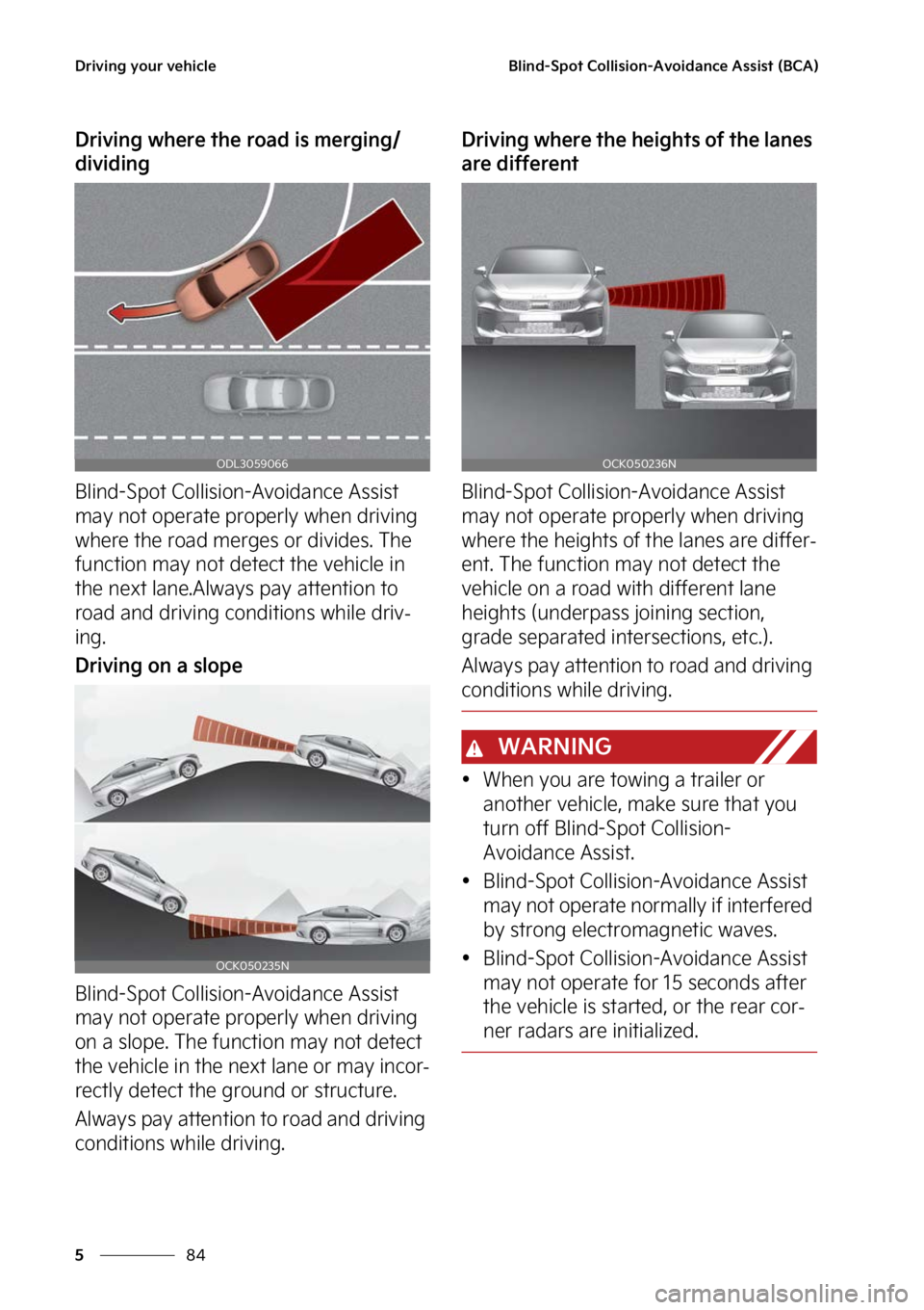 KIA STINGER 2023  Owners Manual �%�S�J�W�J�O�H��Z�P�V�S��W�F�I�J�D�M�F
��
�
�#�M�J�O�E��4�Q�P�U��$�P�M�M�J�T�J�P�O��"�W�P�J�E�B�O�D�F��"�T�T�J�T�U��	�#�$�"�

�%�S�J�W�J�O�H��X�I�F�S�F��U�I�F��S�P�B�E��J�T��N�F�S�H�J�O
