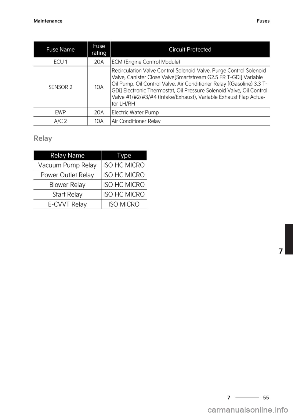 KIA STINGER 2023  Owners Manual ��
�
�
�.�B�J�O�U�F�O�B�O�D�F��V�T�F�T
�3�F�M�B�Z
�&�$�6�����"�&�$�.��	�&�O�H�J�O�F��$�P�O�U�S�P�M��.�P�E�V�M�F�

�4�&�/�4�0�3�����"
�3�F�D�J�S�D�V�M�B�U�J�P�O��7�B�M�W�F��$�P�O�U�S�