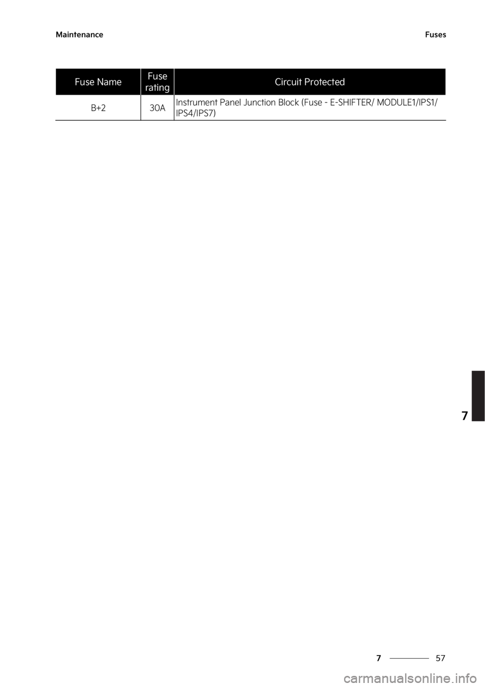 KIA STINGER 2023  Owners Manual ��
�
�
�.�B�J�O�U�F�O�B�O�D�F��V�T�F�T
�#�����"�*�O�T�U�S�V�N�F�O�U��1�B�O�F�M��+�V�O�D�U�J�P�O��#�M�P�D�L��	��V�T�F����&��4�)�*��5�&�3���.�0�%�6�-�&���*�1�4� �
�*�1�4���*�1