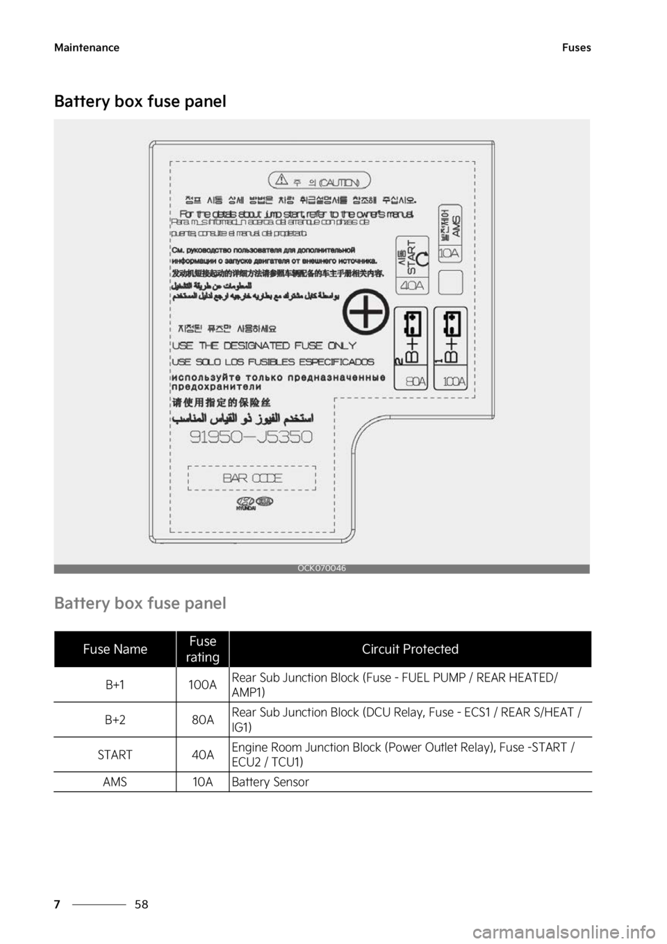 KIA STINGER 2023  Owners Manual �.�B�J�O�U�F�O�B�O�D�F
��
�
��V�T�F�T
�#�B�U�U�F�S�Z��C�P�Y��G�V�T�F��Q�B�O�F�M
�#�B�U�U�F�S�Z��C�P�Y��G�V�T�F��Q�B�O�F�M
�0�$�,������
��V�T�F��/�B�N�F��V�T�F�
�S�B�U�J�O�H�$�J�S�D