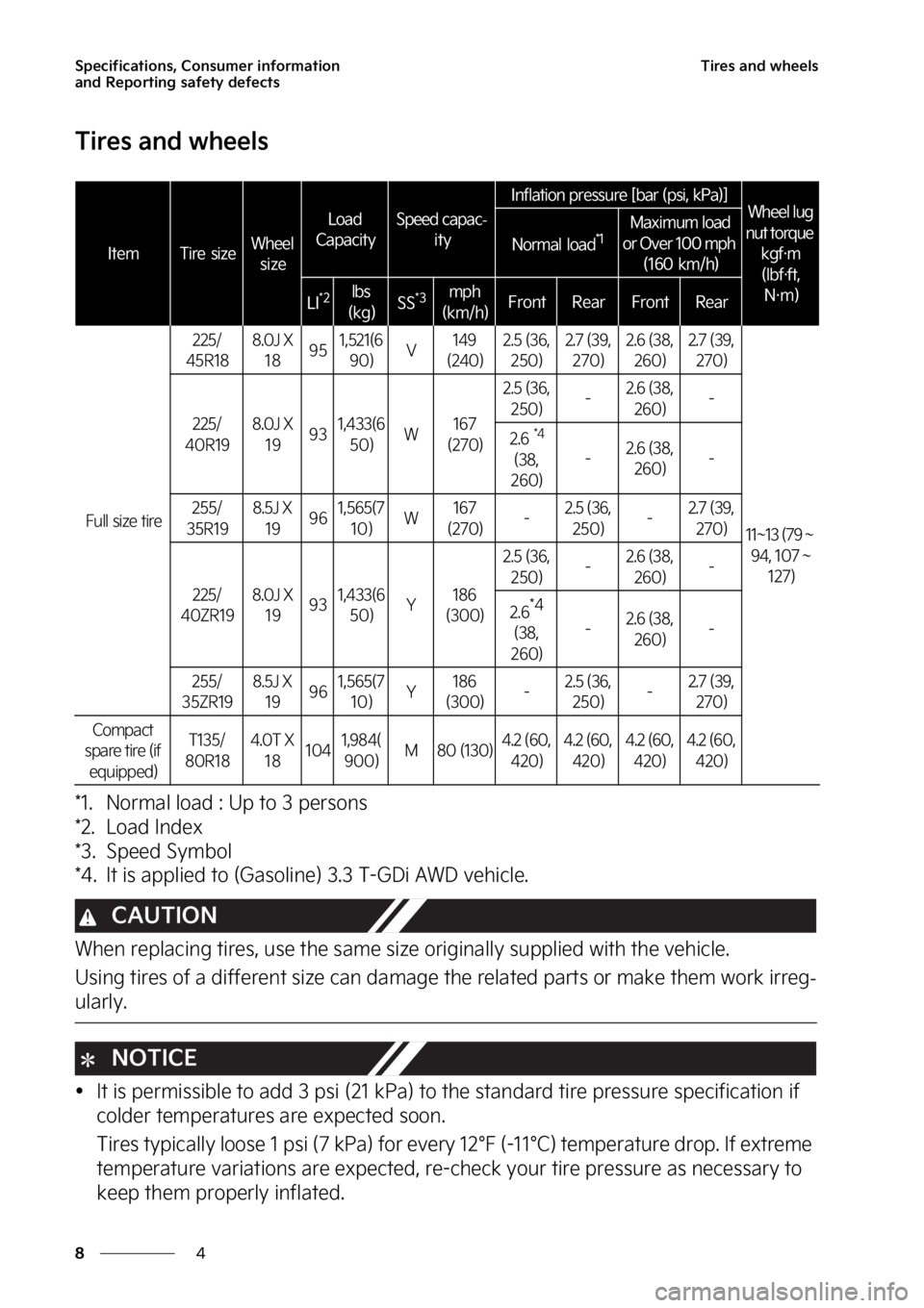 KIA STINGER 2023  Owners Manual �4�Q�F�D�J�G�J�D�B�U�J�P�O�T�
��$�P�O�T�V�N�F�S��J�O�G�P�S�N�B�U�J�P�O�
�B�O�E��3�F�Q�P�S�U�J�O�H��T�B�G�F�U�Z��E�F�G�F�D�U�T
�
�
�5�J�S�F�T��B�O�E��X�I�F�F�M�T
�5�J�S�F�T��B�O�E��X�I�F�F�