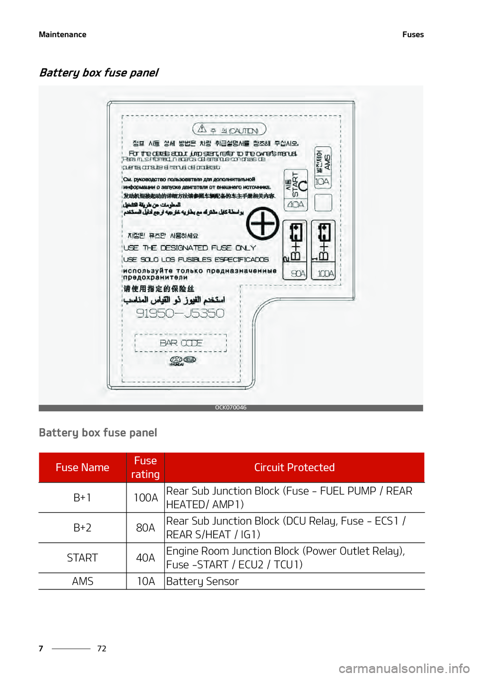 KIA STINGER 2022  Owners Manual �.�B�J�O�U�F�O�B�O�D�F
��
�
� �V �T�F�T
�# �B�U�U�F�S�Z ��C�P�Y ��G�V�T�F ��Q�B�O�F�M
�# �B�U�U�F�S�Z ��C�P�Y ��G�V�T�F ��Q�B�O�F�M
�0 �$�,����� �
��V �T�F� �/�B�N �F��V �T�F�
�S�B