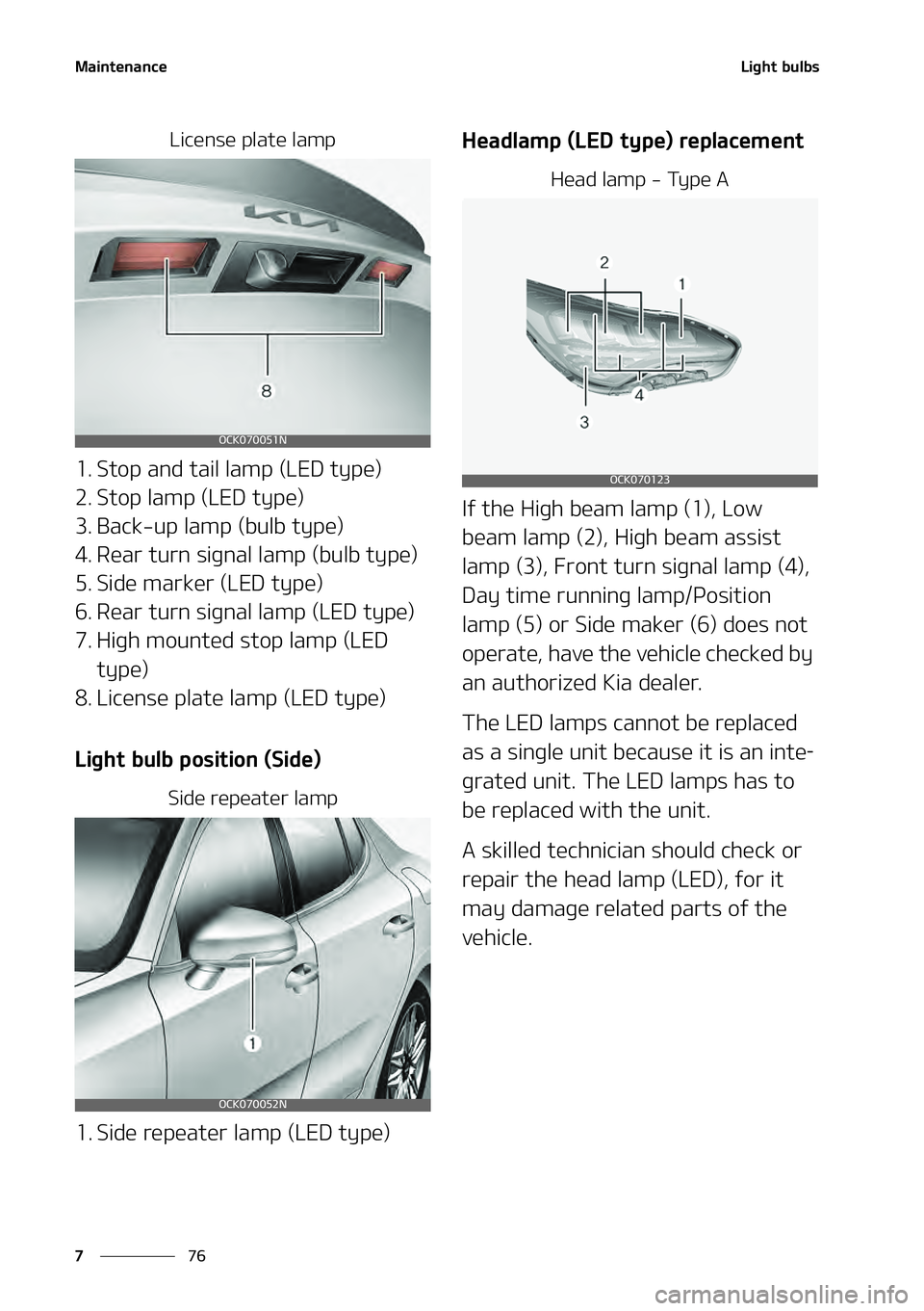 KIA STINGER 2022  Owners Manual �.�B�J�O�U�F�O�B�O�D�F
��
�
�- �J�H�I�U ��C �V �M�C�T
�-�J�D�F�O�T�F��Q�M�B�U�F��M�B�N�Q
�� �4�U�P�Q��B�O�E��U�B�J�M��M�B�N�Q��	�-�& �%��U�Z�Q�F�
�
�� �4�U�P�Q��M�B�N�Q��	�- �&�%��U