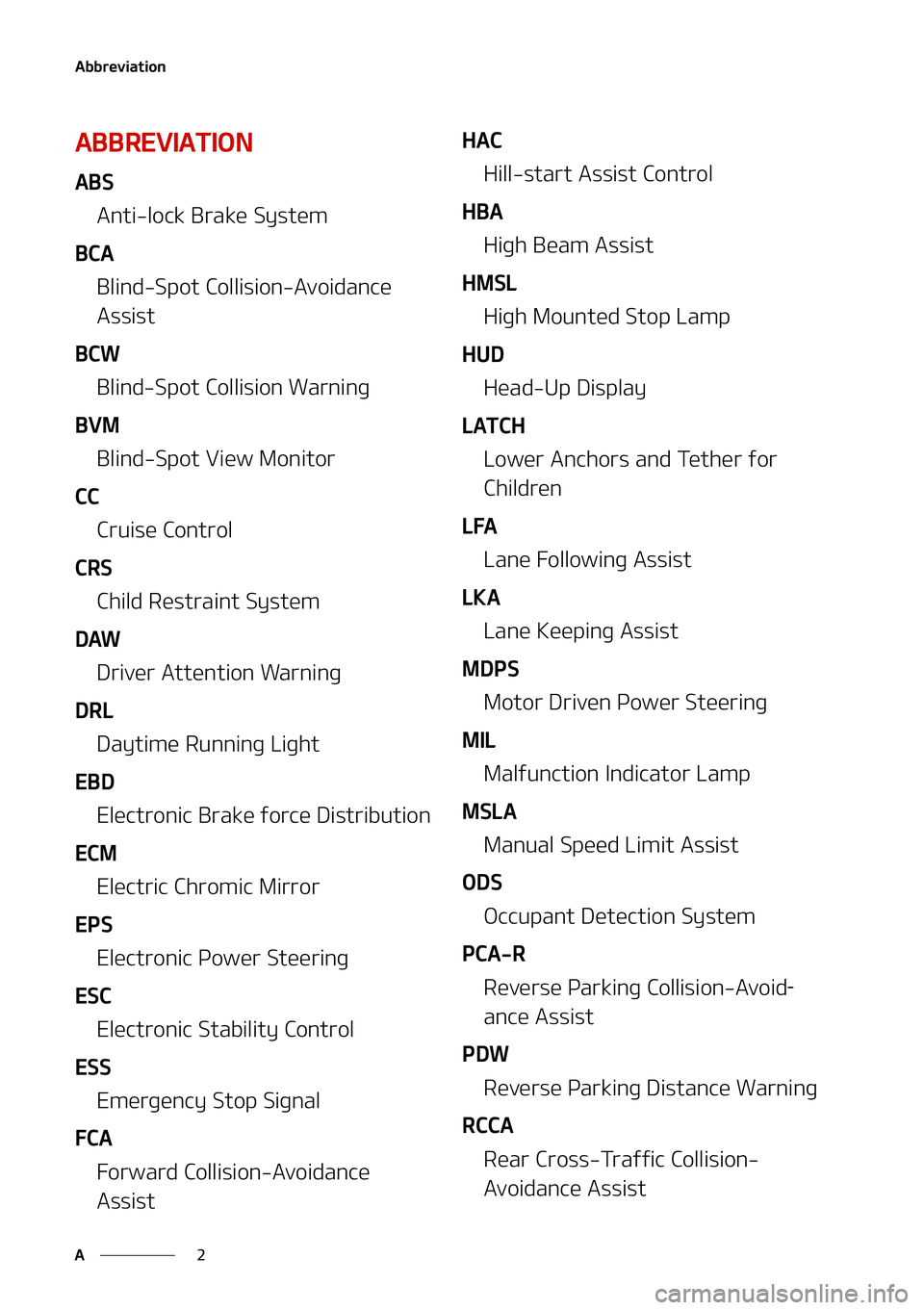 KIA STINGER 2022  Owners Manual �"�C�C�S�F�W �J�B�U�J�P�O
�
�"
�"�#�#�3�&�7 �*�" �5�*�0 �/
�"�#�4
�"�O�U�J��M�P�D�L��#�S�B�L�F��4�Z�T�U�F�N
�# �$�"
�#�M�J�O�E��4�Q�P�U��$�P�M�M�J�T�J�P�O��"�W�P�J�E�B�O�D�F�
�"�T�T�J�T�U
�# �