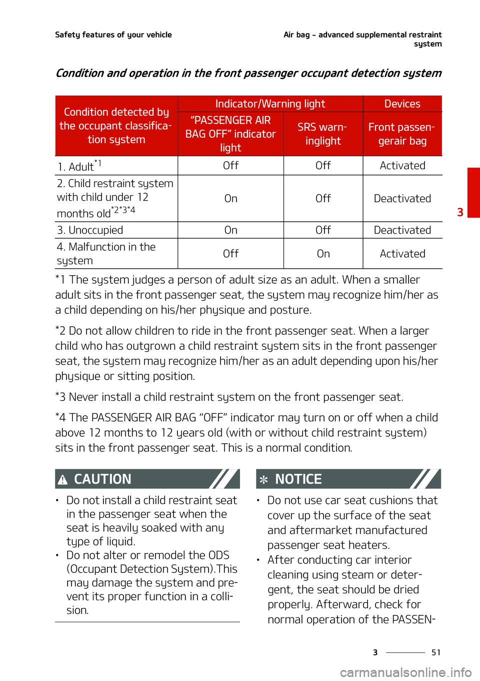 KIA STINGER 2022 Manual PDF ��
�
�
�4�B�G�F�U�Z��G�F�B�U�V�S�F�T� �P�G��Z�P�V�S� �W�F�I�J�D�M�F�"�J�S��C�B�H �� ��B�E�W�B�O�D�F�E ��T�V�Q�Q�M�F�N�F�O�U�B�M� �S�F�T�U�S�B�J�O�U
�T�Z�T�U�F�N
�$�P�O�E�J�U�J�P�O� �B�O