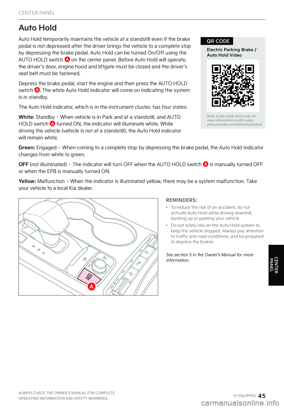 KIA STINGER 2022  Features and Functions Guide CENTER PANEL
P
R
N
D
OFFOFF
P
See section 5 in the Owner’s Manual for more information .
Refer to the inside front cover for  more information on QR codes  .www .youtube  .com/KiaFeatureVideos
Elect