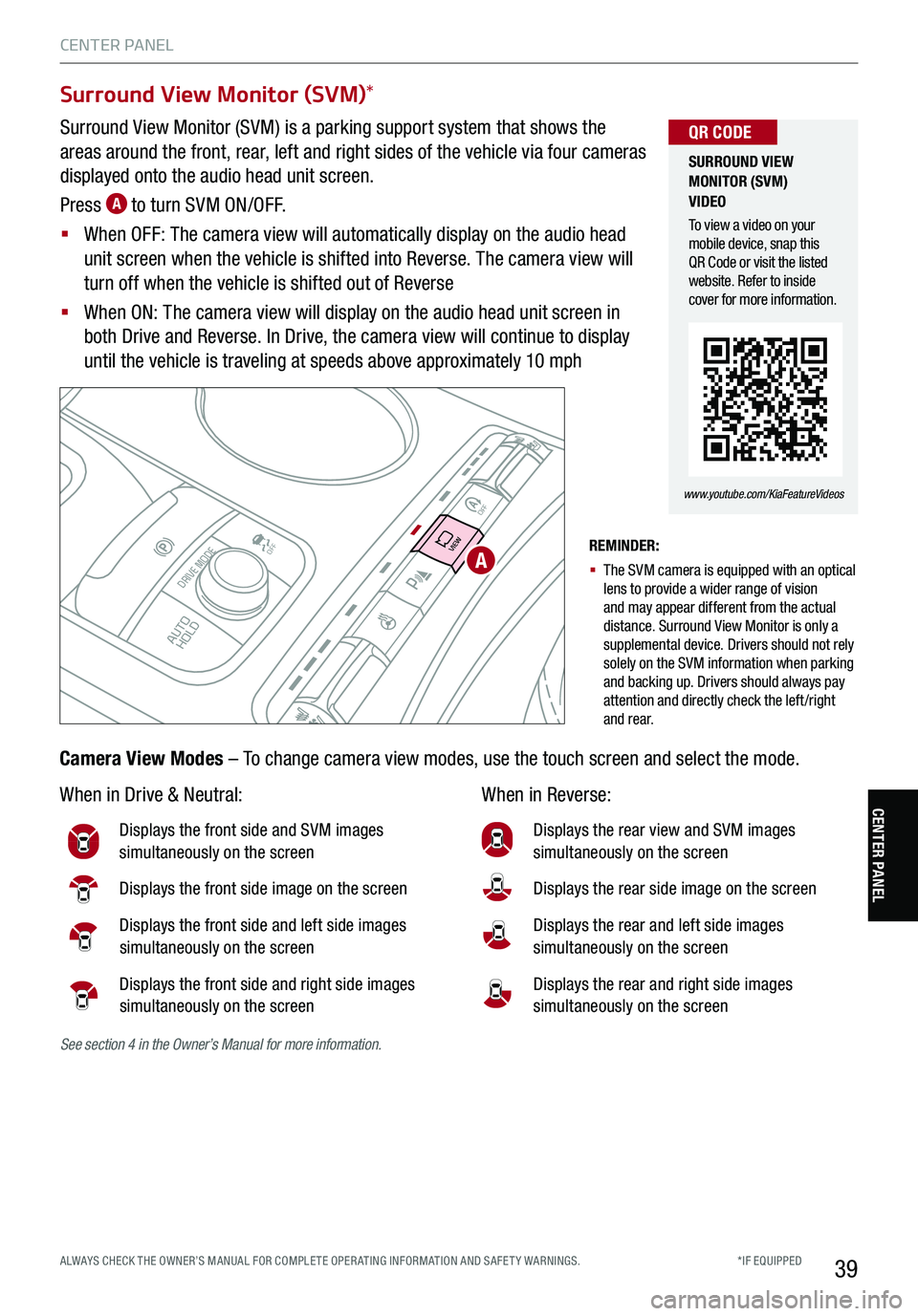 KIA STINGER 2021 Features and Functions Guide 39
CENTER PANEL
CENTER PANEL
Surround View Monitor (SVM)*
Surround View Monitor (SVM) is a parking support system that shows the
areas around the front, rear, left and right sides of the vehicle via KIA STINGER 2021 Features and Functions Guide 39
CENTER PANEL
CENTER PANEL
Surround View Monitor (SVM)*
Surround View Monitor (SVM) is a parking support system that shows the
areas around the front, rear, left and right sides of the vehicle via