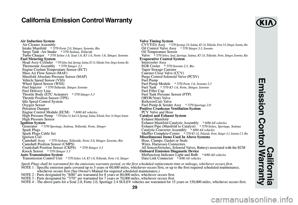 KIA STINGER 2021  Warranty and Consumer Information Guide 29
Spark Plugs shall be warranted for the emissions warranty period, or the first scheduled replacement time or mileage, whichever occurs first.  NOTE 1 :  Specific emission parts covered up to 5 year