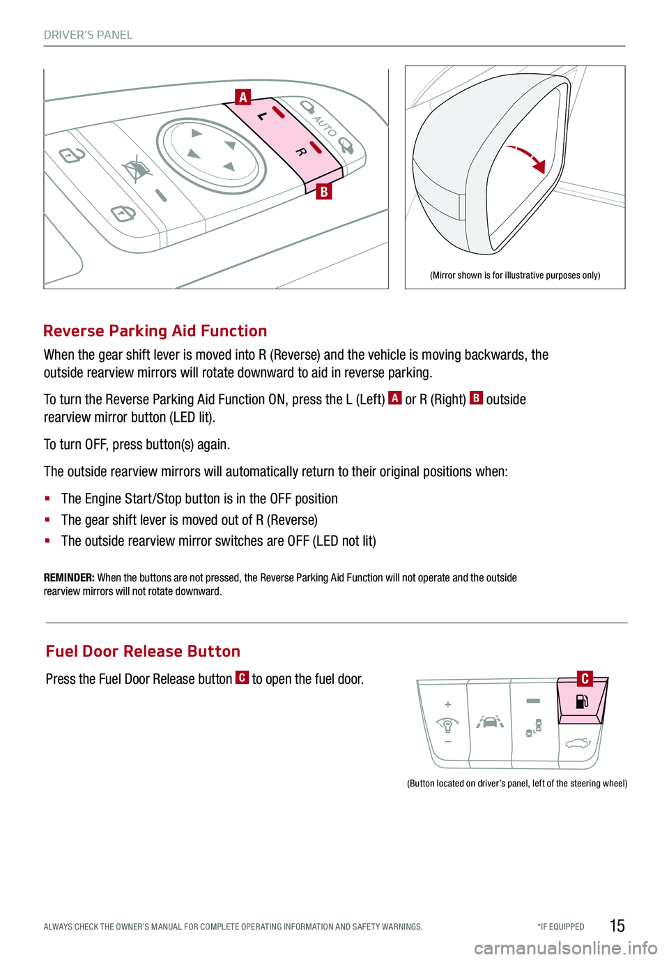KIA STINGER 2020 Features and Functions Guide DRIVER’S PANEL
15*IF EQUIPPED ALWAYS CHECK THE OWNER’S MANUAL FOR COMPLE TE OPER ATING INFORMATION AND SAFE T Y WARNINGS.
Reverse Parking Aid Function
When the gear shift lever is moved into R (Re KIA STINGER 2020 Features and Functions Guide DRIVER’S PANEL
15*IF EQUIPPED ALWAYS CHECK THE OWNER’S MANUAL FOR COMPLE TE OPER ATING INFORMATION AND SAFE T Y WARNINGS.
Reverse Parking Aid Function
When the gear shift lever is moved into R (Re