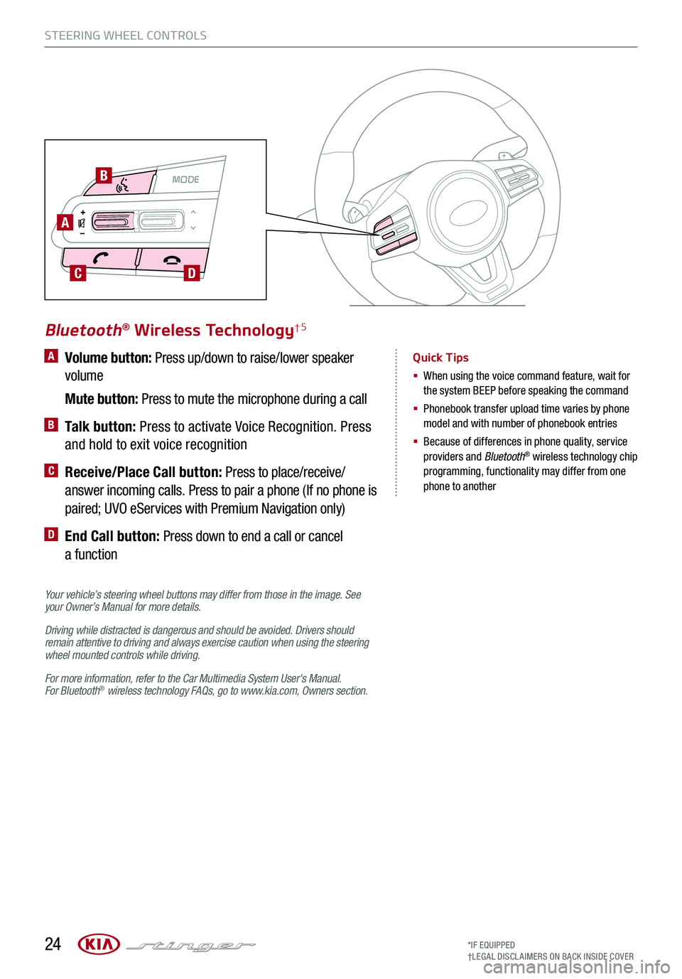 KIA STINGER 2020  Features and Functions Guide A   Volume button: Press up/down to raise/lower speaker 
volume 
Mute button: Press to mute the microphone during a call
B   Talk  button: Press to activate Voice Recognition. Press 
and hold to exit 