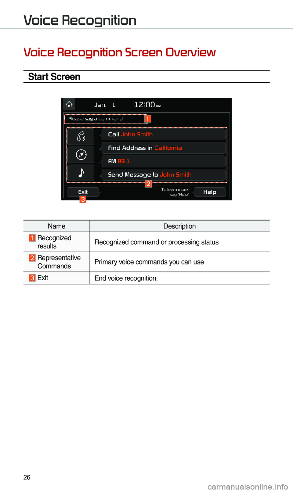 KIA STINGER 2020 Navigation System Quick Reference Guide 26
Voice Recognition Screen Overview
Start Screen
Na\feDescription
Recognized
resu\btsRecognized co\f\fand or proce\ussing status
Representative Co\f\fandsPri\fary voice co\f\fands you can use
Exi KIA STINGER 2020 Navigation System Quick Reference Guide 26
Voice Recognition Screen Overview
Start Screen
Na\feDescription
Recognized
resu\btsRecognized co\f\fand or proce\ussing status
Representative Co\f\fandsPri\fary voice co\f\fands you can use
Exi