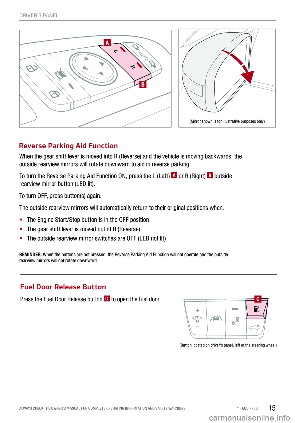 KIA STINGER 2019 Features and Functions Guide DRIVER’S PANEL
15*IF EQUIPPED ALWAYS CHECK THE OWNER’S MANUAL FOR COMPLE TE OPER ATING INFORMATION AND SAFE T Y WARNINGS.
Reverse Parking Aid Function
When the gear shift lever is moved into R (Re KIA STINGER 2019 Features and Functions Guide DRIVER’S PANEL
15*IF EQUIPPED ALWAYS CHECK THE OWNER’S MANUAL FOR COMPLE TE OPER ATING INFORMATION AND SAFE T Y WARNINGS.
Reverse Parking Aid Function
When the gear shift lever is moved into R (Re