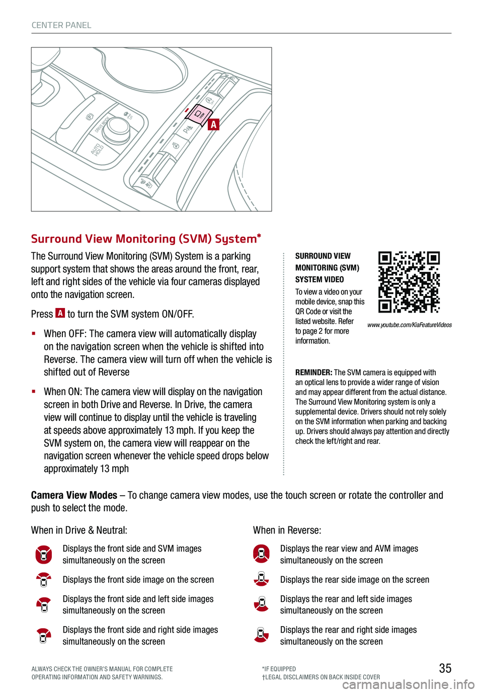 KIA STINGER 2019 Features and Functions Guide 35
CENTER PANEL
ALWAYS CHECK THE OWNER’S MANUAL FOR COMPLE TE OPERATING INFORMATION AND SAFETY WARNINGS.*IF EQUIPPED†LEG AL DISCL AIMERS ON BACK INSIDE COVER
SU R ROUN D V IE W
MON IT O R IN G ( KIA STINGER 2019 Features and Functions Guide 35
CENTER PANEL
ALWAYS CHECK THE OWNER’S MANUAL FOR COMPLE TE OPERATING INFORMATION AND SAFETY WARNINGS.*IF EQUIPPED†LEG AL DISCL AIMERS ON BACK INSIDE COVER
SU R ROUN D V IE W
MON IT O R IN G (