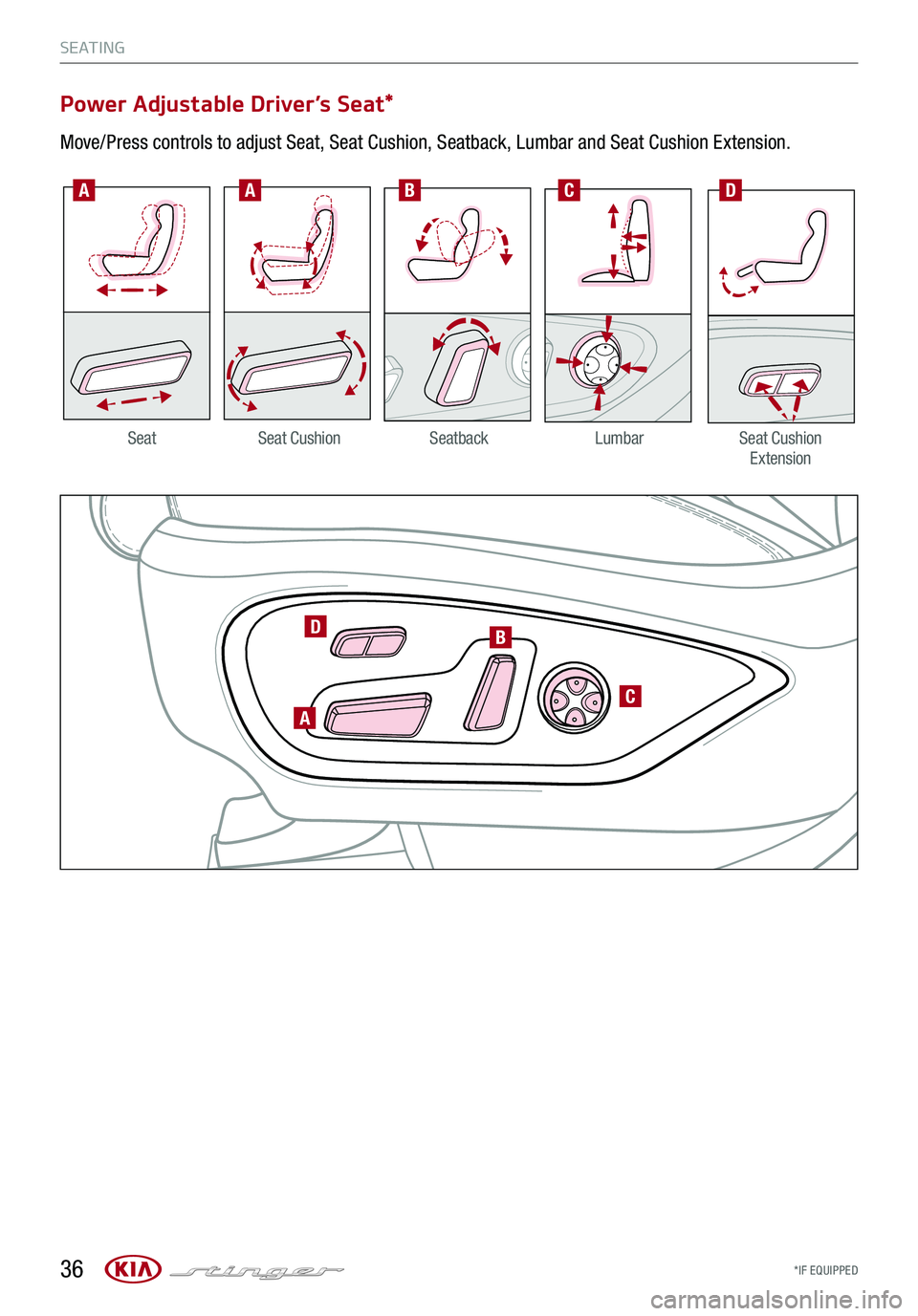 KIA STINGER 2018 Features and Functions Guide *IF EQUIPPED
A
B
C
D
AABCD
SeatbackLumbarSeat Cushion ExtensionSeatSeat Cushion
Power Adjustable Driver’s Seat*
Move/Press controls to adjust Seat, Seat Cushion, Seatback, Lumbar and Seat Cushion E KIA STINGER 2018 Features and Functions Guide *IF EQUIPPED
A
B
C
D
AABCD
SeatbackLumbarSeat Cushion ExtensionSeatSeat Cushion
Power Adjustable Driver’s Seat*
Move/Press controls to adjust Seat, Seat Cushion, Seatback, Lumbar and Seat Cushion E