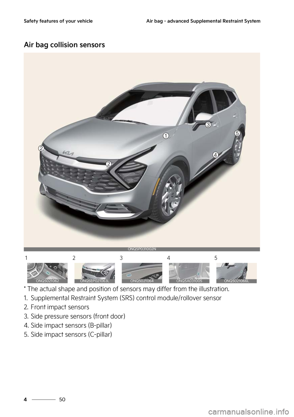 KIA SPORTAGE PHEV 2023  Owners Manual �4�B�G�F�U�Z��G�F�B�U�V�S�F�T��P�G��Z�P�V�S��W�F�I�J�D�M�F
��
�
�"�J�S��C�B�H����B�E�W�B�O�D�F�E��4�V�Q�Q�M�F�N�F�O�U�B�M��3�F�T�U�S�B�J�O�U��4�Z�T�U�F�N
�"�J�S��C�B�H��D�P�M�M�J�T�J�P