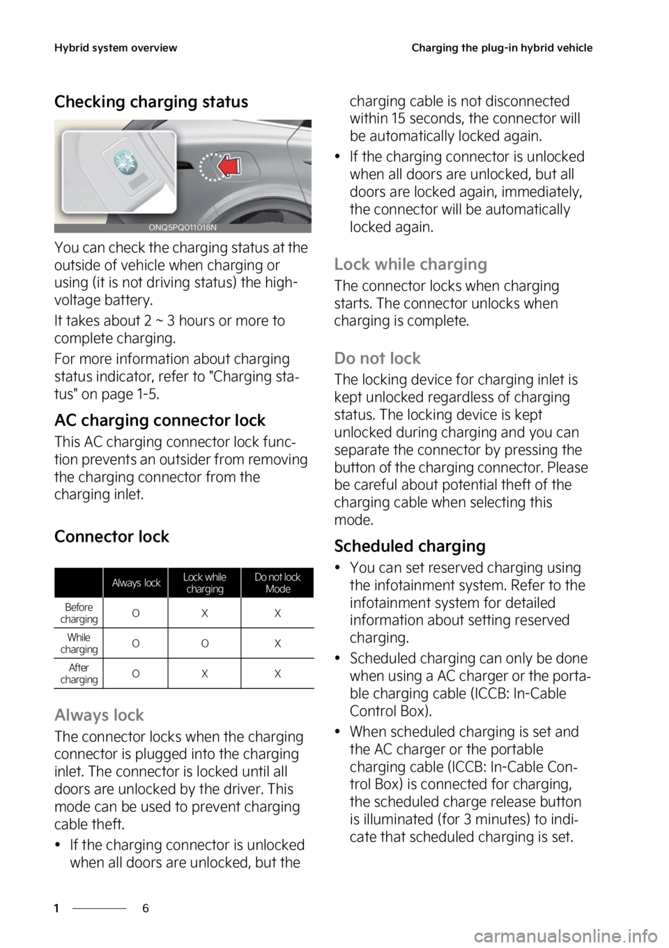 KIA SPORTAGE PHEV 2023 User Guide �)�Z�C�S�J�E��T�Z�T�U�F�N��P�W�F�S�W�J�F�X
�
�
�$�I�B�S�H�J�O�H��U�I�F��Q�M�V�H��J�O��I�Z�C�S�J�E��W�F�I�J�D�M�F
�$�I�F�D�L�J�O�H��D�I�B�S�H�J�O�H��T�U�B�U�V�T
�:�P�V��D�B�O��D�I�F�D�L��