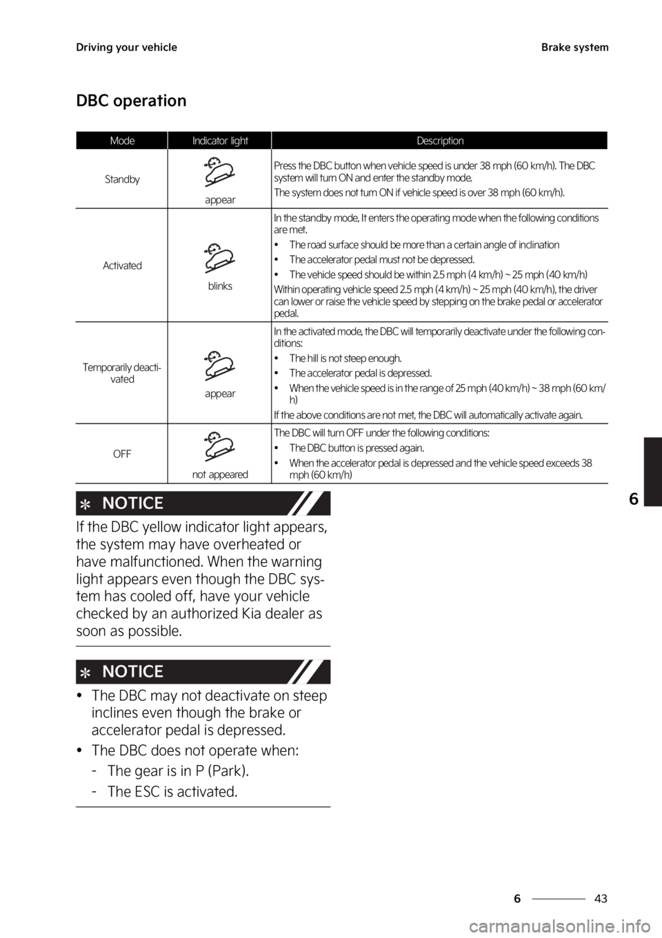 KIA SPORTAGE PHEV 2023  Owners Manual ��
�
�
�%�S�J�W�J�O�H��Z�P�V�S��W�F�I�J�D�M�F�#�S�B�L�F��T�Z�T�U�F�N
�%�#�$��P�Q�F�S�B�U�J�P�O
�/�0�5�*�$�&
�*�G��U�I�F��%�#�$��Z�F�M�M�P�X��J�O�E�J�D�B�U�P�S��M�J�H�I�U��B�Q�Q�F�B�S�T�
