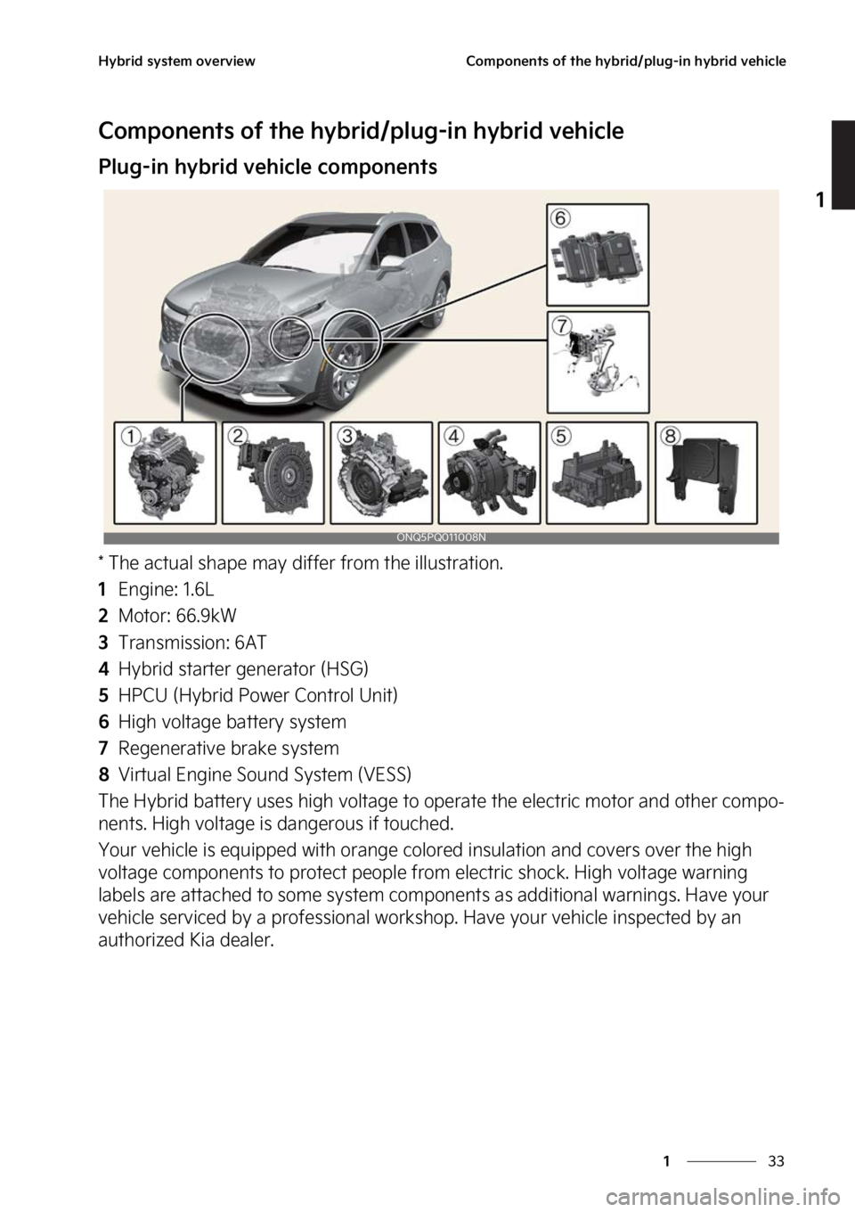 KIA SPORTAGE PHEV 2023 Owners Guide ��
�
�
�)�Z�C�S�J�E��T�Z�T�U�F�N��P�W�F�S�W�J�F�X�$�P�N�Q�P�O�F�O�U�T��P�G��U�I�F��I�Z�C�S�J�E��Q�M�V�H��J�O��I�Z�C�S�J�E��W�F�I�J�D�M�F
�$�P�N�Q�P�O�F�O�U�T��P�G��U�I�F��I�Z�C�S�J�E�
