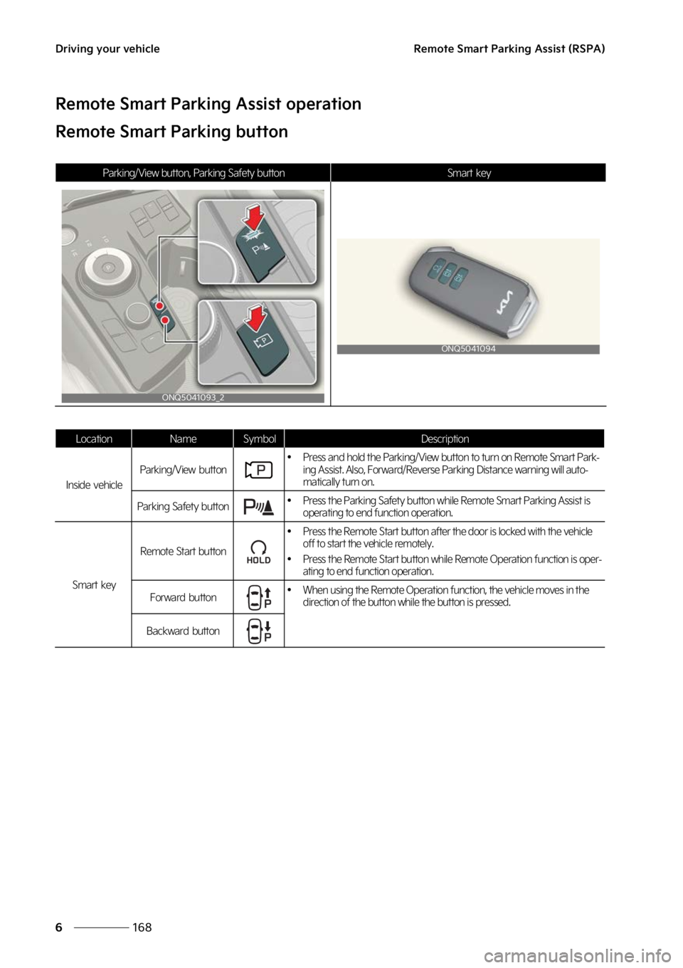 KIA SPORTAGE PHEV 2023  Owners Manual �%�S�J�W�J�O�H��Z�P�V�S��W�F�I�J�D�M�F
���
�
�3�F�N�P�U�F��4�N�B�S�U��1�B�S�L�J�O�H��"�T�T�J�T�U��	�3�4�1�"�

�3�F�N�P�U�F��4�N�B�S�U��1�B�S�L�J�O�H��"�T�T�J�T�U��P�Q�F�S�B�U�J�P�O
�3�F�