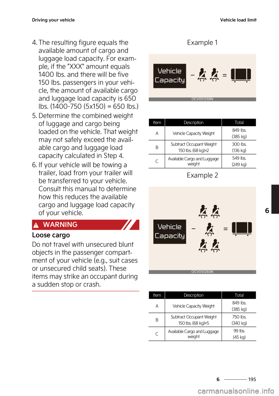 KIA SPORTAGE PHEV 2023  Owners Manual ���
�
�
�%�S�J�W�J�O�H��Z�P�V�S��W�F�I�J�D�M�F�7�F�I�J�D�M�F��M�P�B�E��M�J�N�J�U
�� �5�I�F��S�F�T�V�M�U�J�O�H��G�J�H�V�S�F��F�R�V�B�M�T��U�I�F�
�B�W�B�J�M�B�C�M�F��B�N�P�V�O�U��P�G�